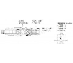 台湾JGH久冈J-PBDB导压式减压阀